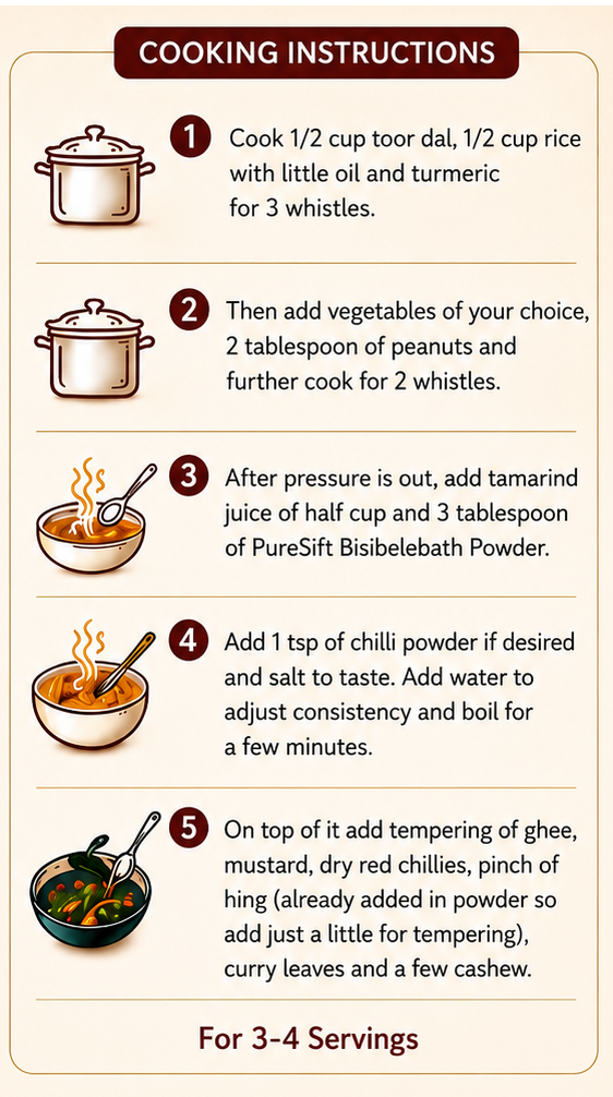 PureSift Bisibelebath Powder