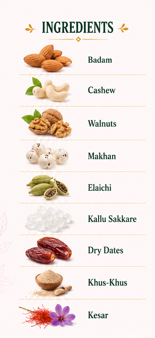 PureSift Almond And Makhana Mash - Milk Powder