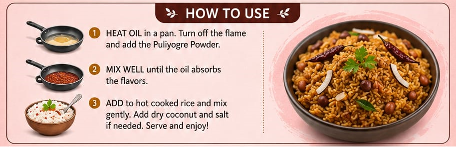 PureSift Puliyogare Powder