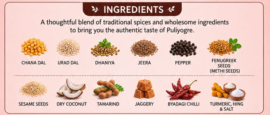 PureSift Puliyogare Powder